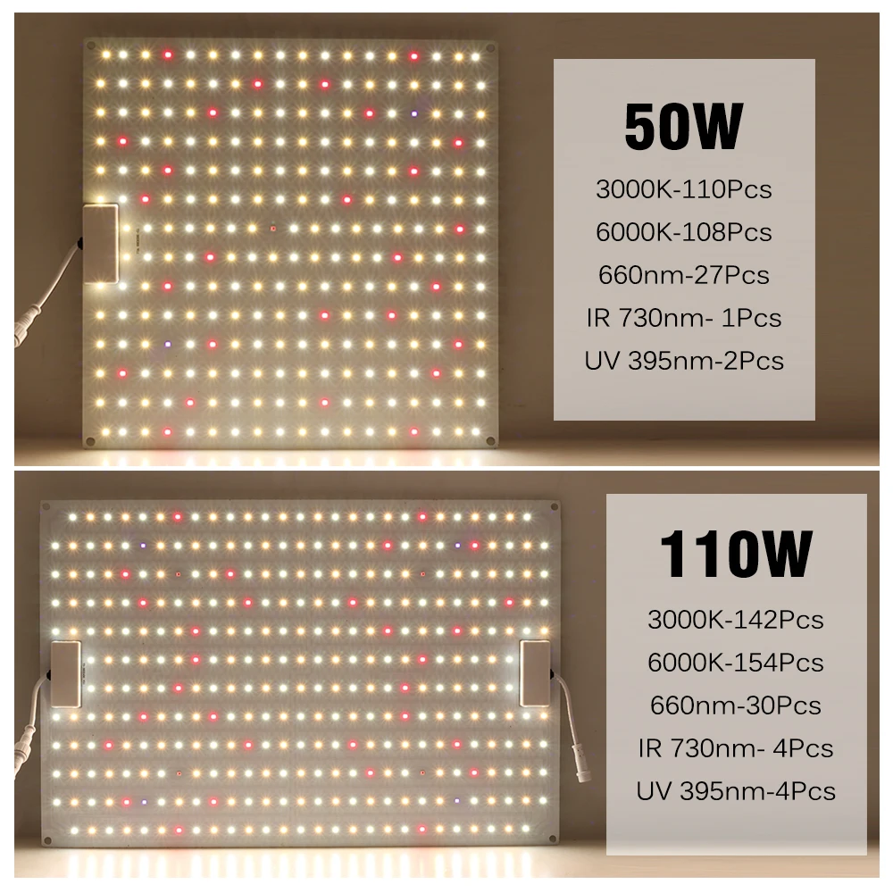 25W 50W 110W oświetlenie LED do uprawy Full Spectrum LM281B wodoodporna lampa ogrodowa do wewnętrzny hydroponiczny ogrodowej z lampa do uprawy roślin UV