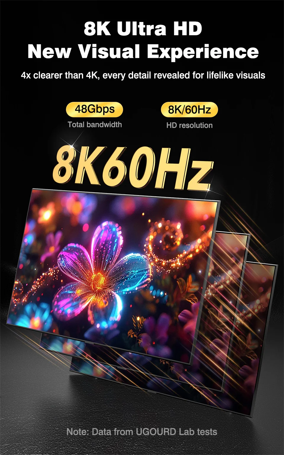 UGOURD Glasfaser HDMI 2.1 Kabel Aktives Optisches AOC HDMI-über-Glasfaser-Kabel 8K60Hz 4K 120Hz Lange Distanz 7,5m - 20m 30m 50m 100m – Detail 4