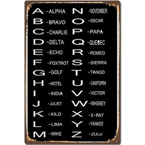 Funny Phonetic Alphabet Poster Vintage Metal Tin Sign Art Wall Decor 12x8inches