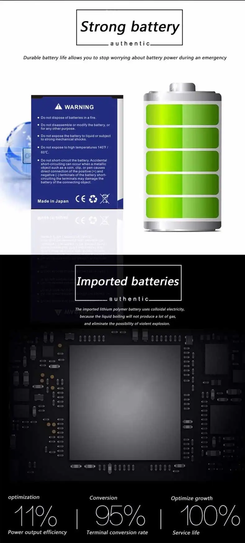 New 3.7V 1500mAh Li-Polymer Battery For Sena 30K, Sena 50S Motorcycle Bluetooth Headset, Helmet Intercom