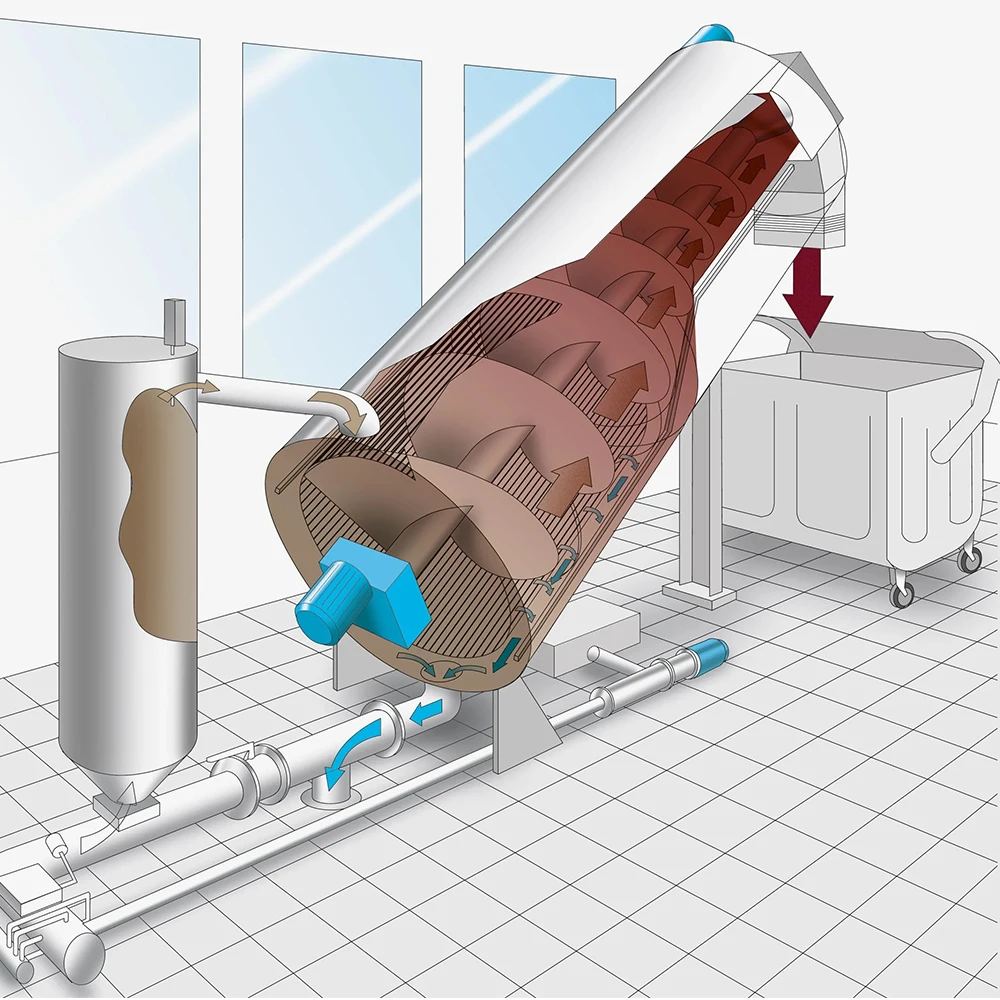 Disidratatore industriale per pressa per filtro a vite, separatore di liquidi solidi, per il trattamento delle acque reflue, per fanghi delle piante