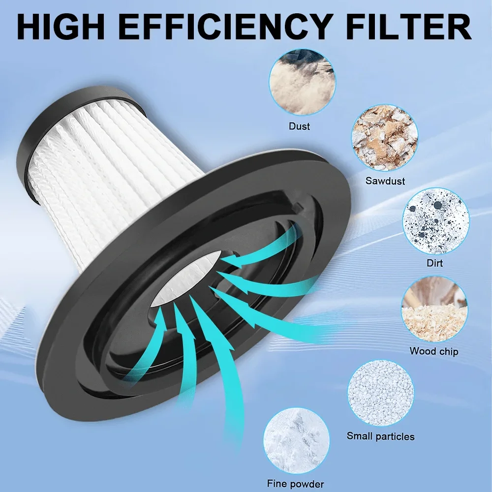 PATUOPRO borstelloze draadloze stofzuiger filterelement nat-droog reinigingsfilter voor stofzuiger schoonmaken elektrisch gereedschap onderdeel