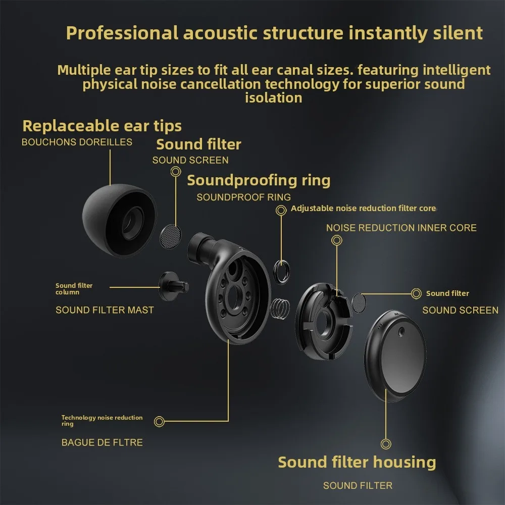 New Cross-border Exclusive Noise-Canceling Sleep Earplugs - Adjustable Silicone Anti-Noise Ear Plugs for Sound Insulation