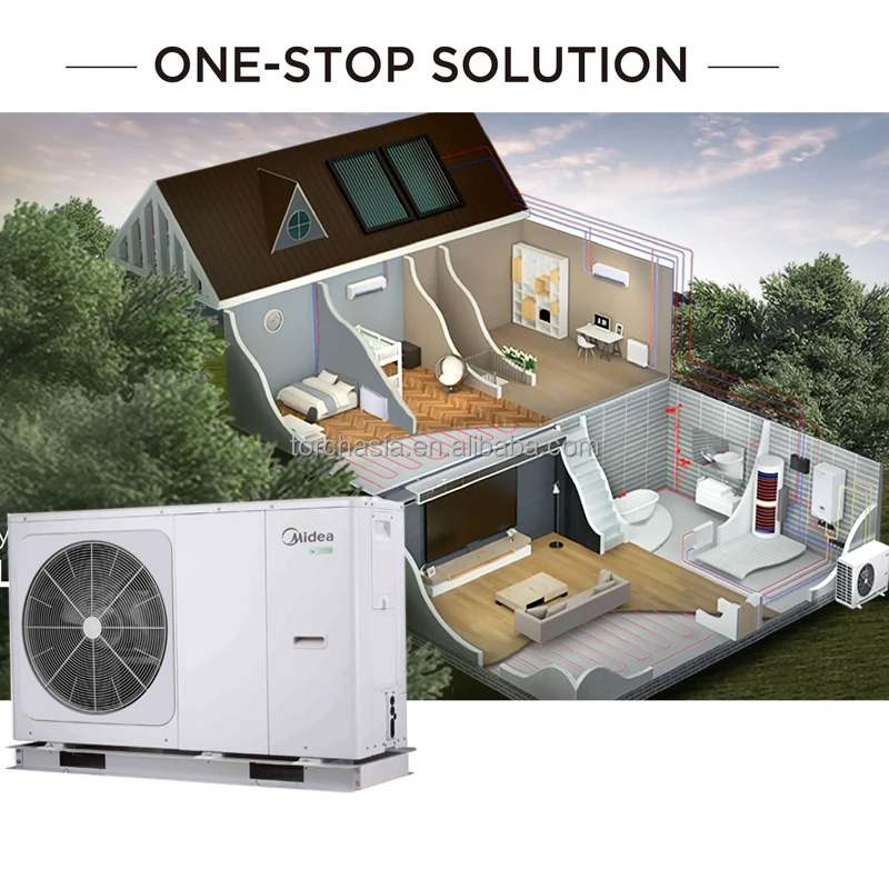 

Thermal Arctic Series R32 Split Air to Water Heat Pump A+++ ERP Certified Underfloor Heating & Cooling System