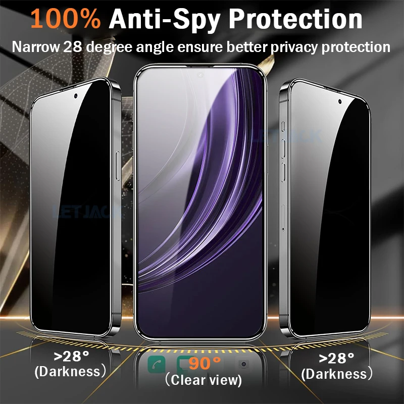 2-4Piece Privacy Screen Protector for Realme 13 12 11 10 9 Pro Plus 14x Anti-spy Film for Realme Q5 Q3 Pro Q3S Tempered Glass