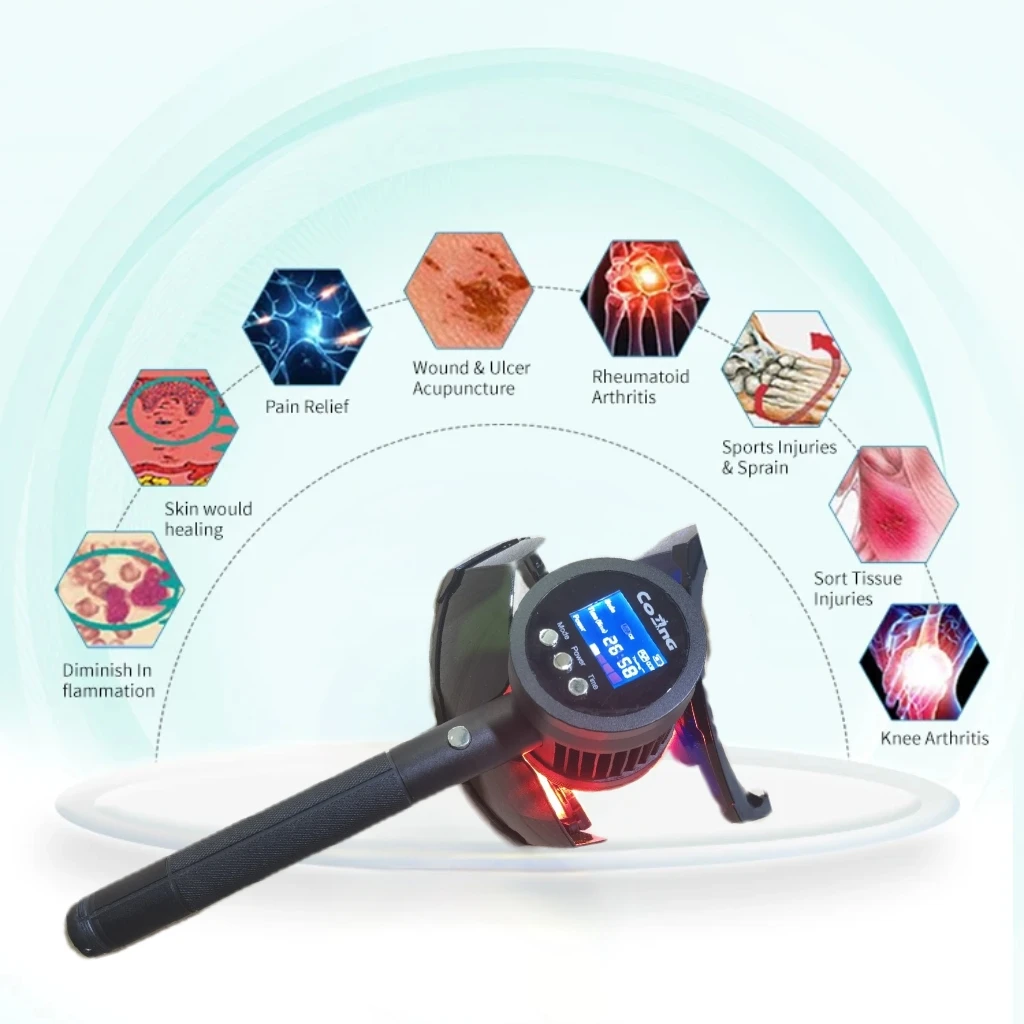 

650nm 808nm Low Level Laser Red Light Device Cold Laser Physical Therapy Equipment For Body Muscle Joint Pet Pain Relief