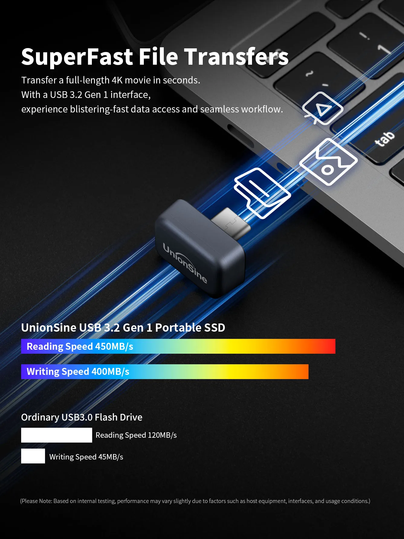 UnionSine Mini USB Flash Drive 128/256/512GB with 450MB/s Speed, Portable SSD Storage for Phone & Computer, Expand Your Memory