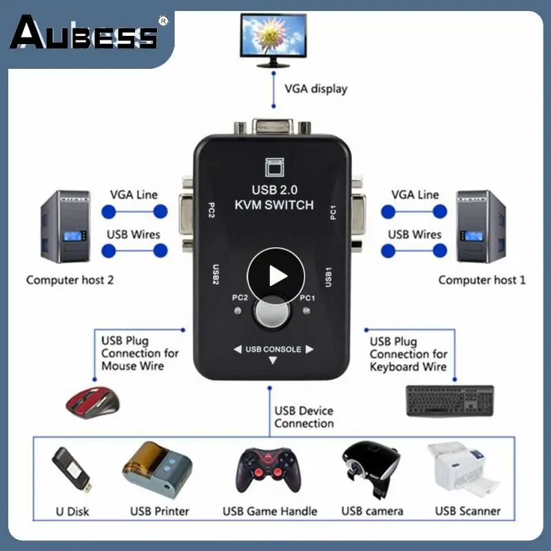 Type Optical Splitter Black Operation  Simple Special Design Easy To Carry. High Resolution Or Keyboard Mouse Kvm Switch Usb 2.0