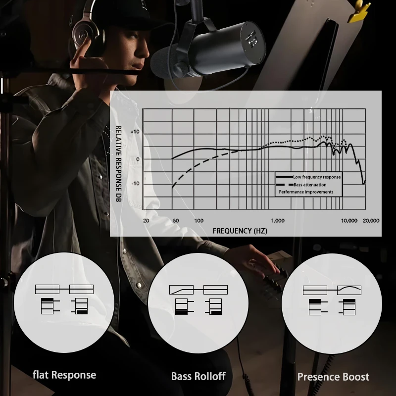 ميكروفون استوديو صوتي ديناميكي SM7B، للبث والبث، والألعاب، والبث، وبث الوسائط، مع نطاق تردد واسع #6