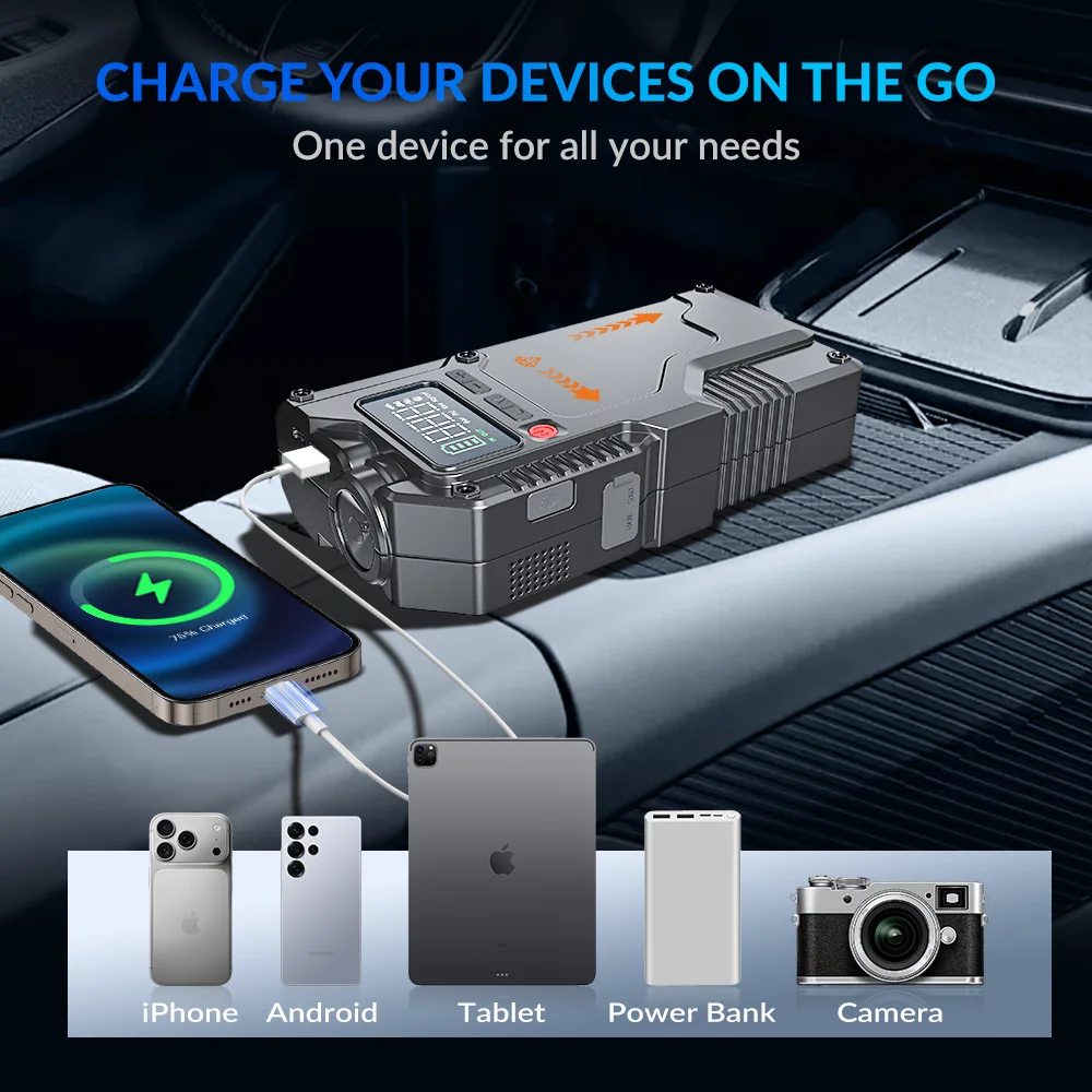 

Daxtromn 1000A Car Jump Starter 10000mAh Power Bank Portable 12V Car Battery Emergency Starter Portable Starter