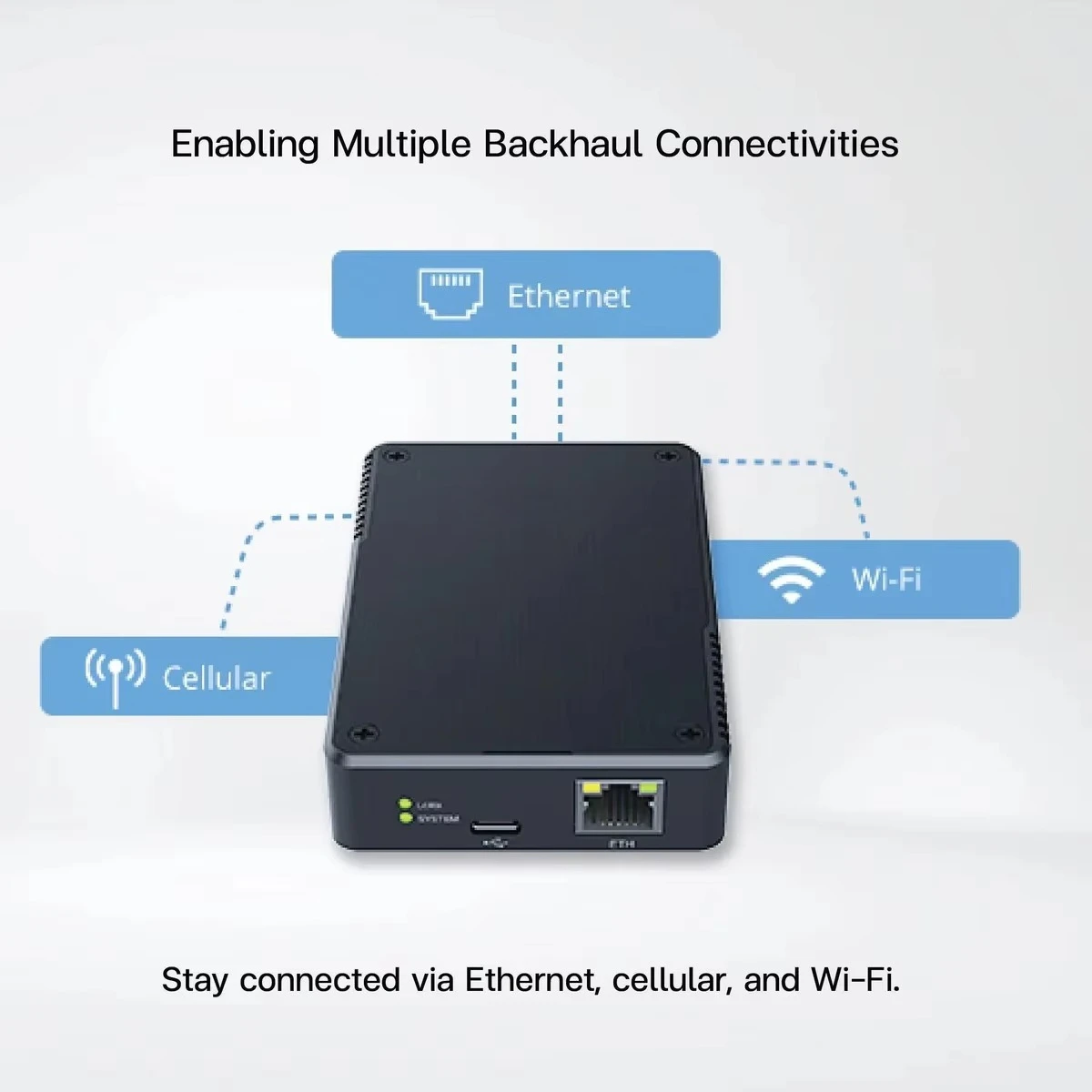 UG56 Industrial LoRaWAN Gateway 8-Ch Ethernet 4G Wi-Fi BACnet/IP for Smart Building Factory LoRa IoT Gateway