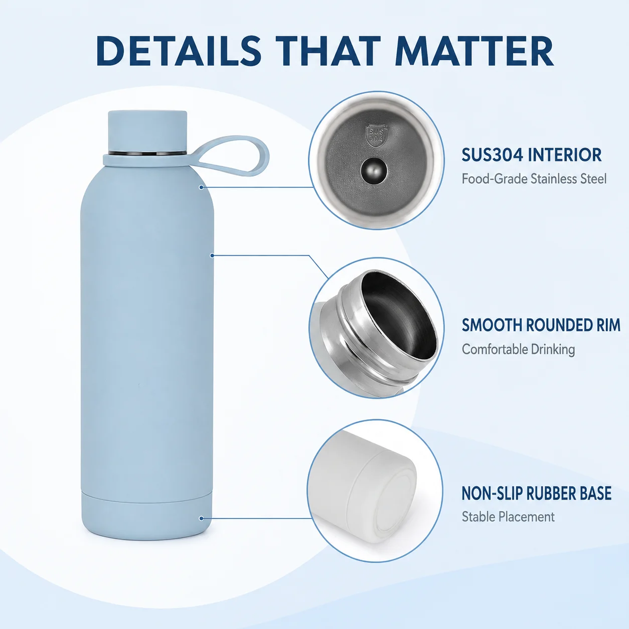 Custom Name Insulated Water Bottle 304 Stainless Steel Vacuum Flask Personalized Gift for Women Men Students Teachers