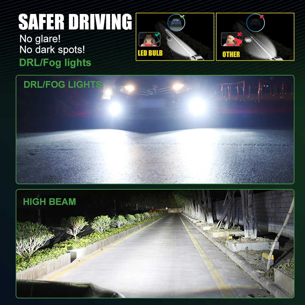 2 uds H15 bombillas LED faro de coche Luz De Carretera conducción diurna 12V 6500K lámpara blanca para automóvil Canbus para Golf 6 VW Audi BMW