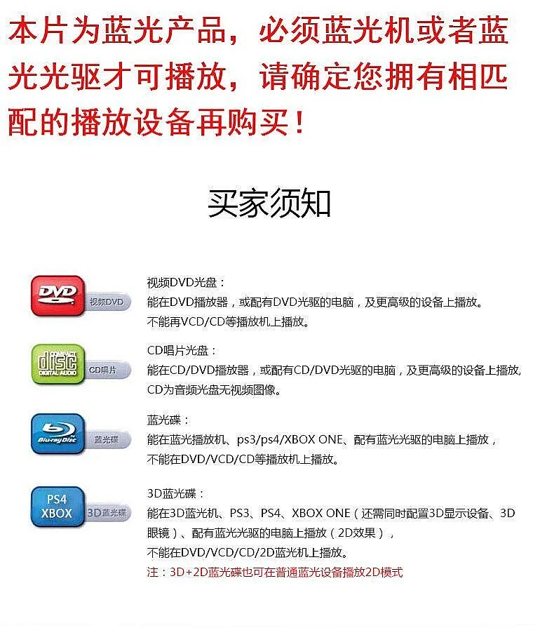 Blu-ray Documentary Human Mysteries Cantonese Language 1080P 1BD Disc Non- Disc