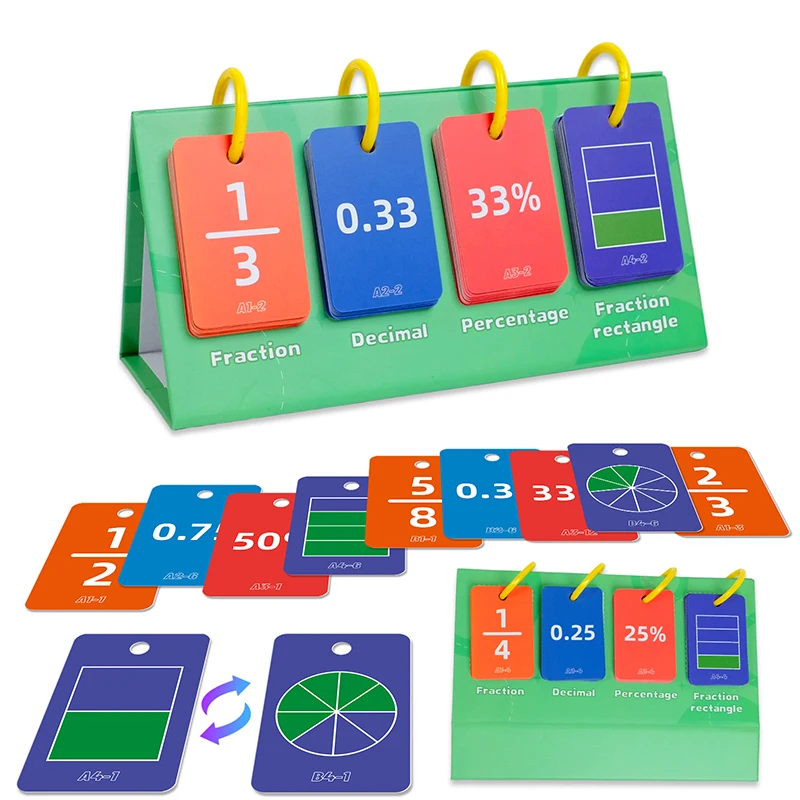 [JN] 104PCS Decimal Fraction Percentage Conversion Cards Table Model Education Card Thinking Cognition Training Kids Toys