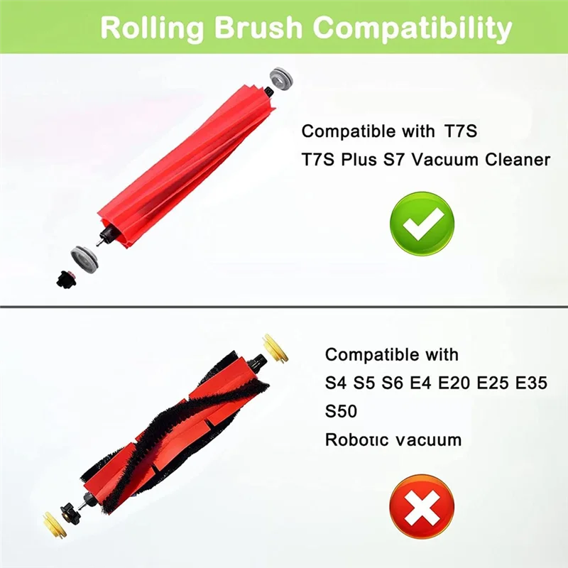 

ABUH-Roller Brush Replacement For Roborock S7 Maxv Plus,S7 Max Ultra T7splus,Q7 +,Q7 Max,Qrevo Maxv,Qrevo S Robot Vacuum Parts