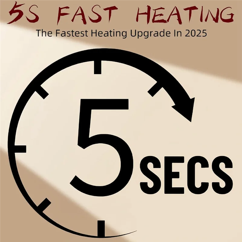 【RABATT】Upgraded LED Screen Eyelash Curler Heated With 5-Second Heating And 3 Temperature Modes To Prevent Burn Long-Lasting