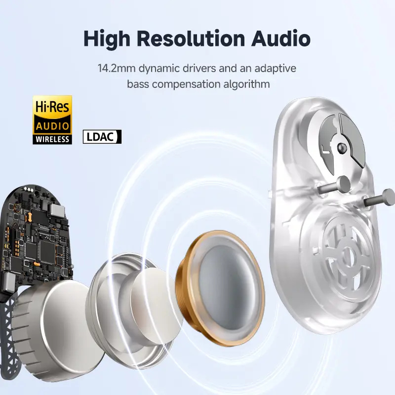 Edifier Comfo Flex True Wireless Bluetooth Earphones Open-ear Headphones Bluetooth 5.4 Ear Hooks Earphone,Hi-Res Audio,IP55 - 3