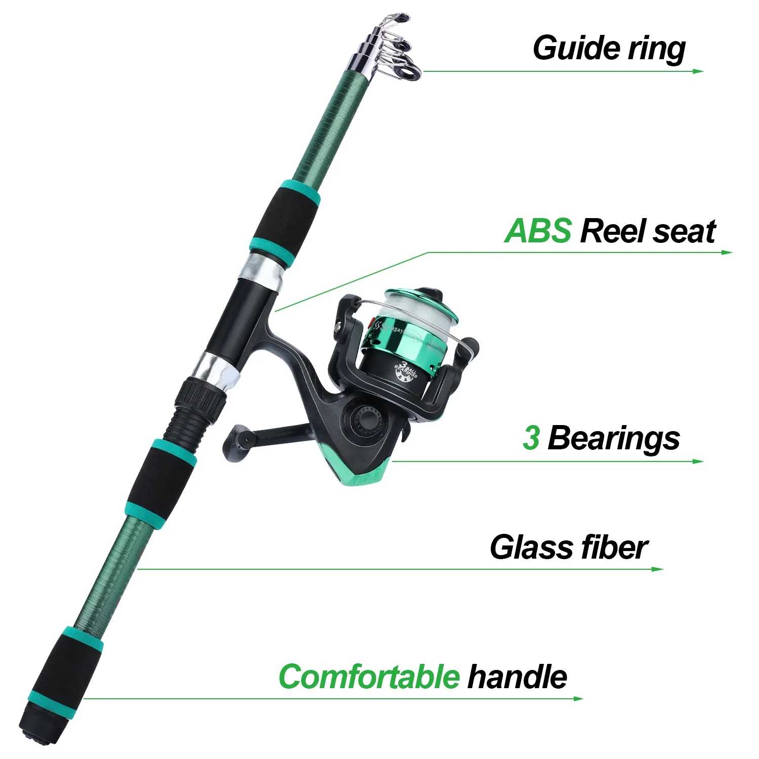 Sougayilang 1,8 m Spinn-Angelrute und Rollen-Kombination, 5,2:1 Teleskoprute mit 3BB-Angelrolle, maximale Zugkraft 5 kg, komplettes Angelset – Detail 8