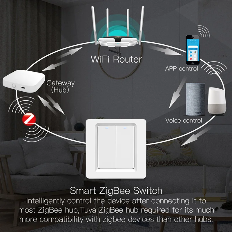 Kedia ZigBee 3.0 Smart Light Switch Tuya Smart Life APP Remote Control  No Neutral Wire Works With Alexa Google Home