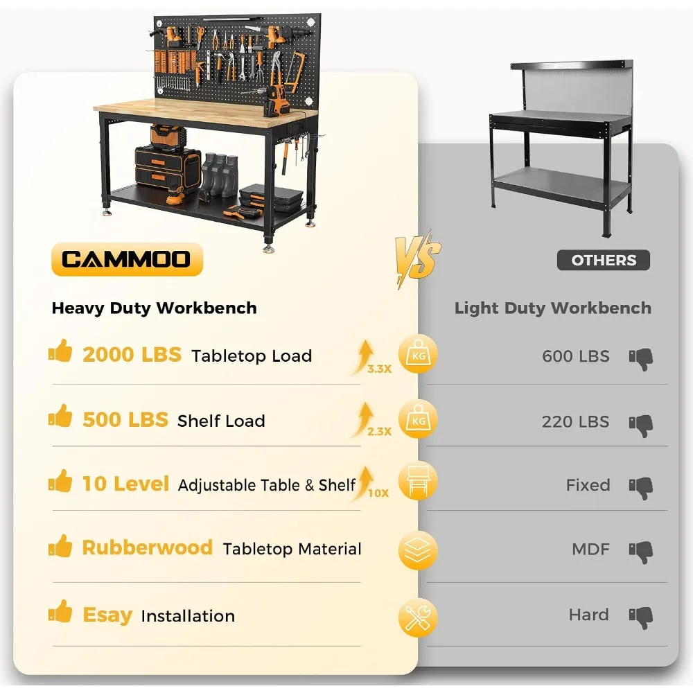 CAMMOO 48x24 Inch Garage Work Bench with Storage, Pegboard and Power Strip