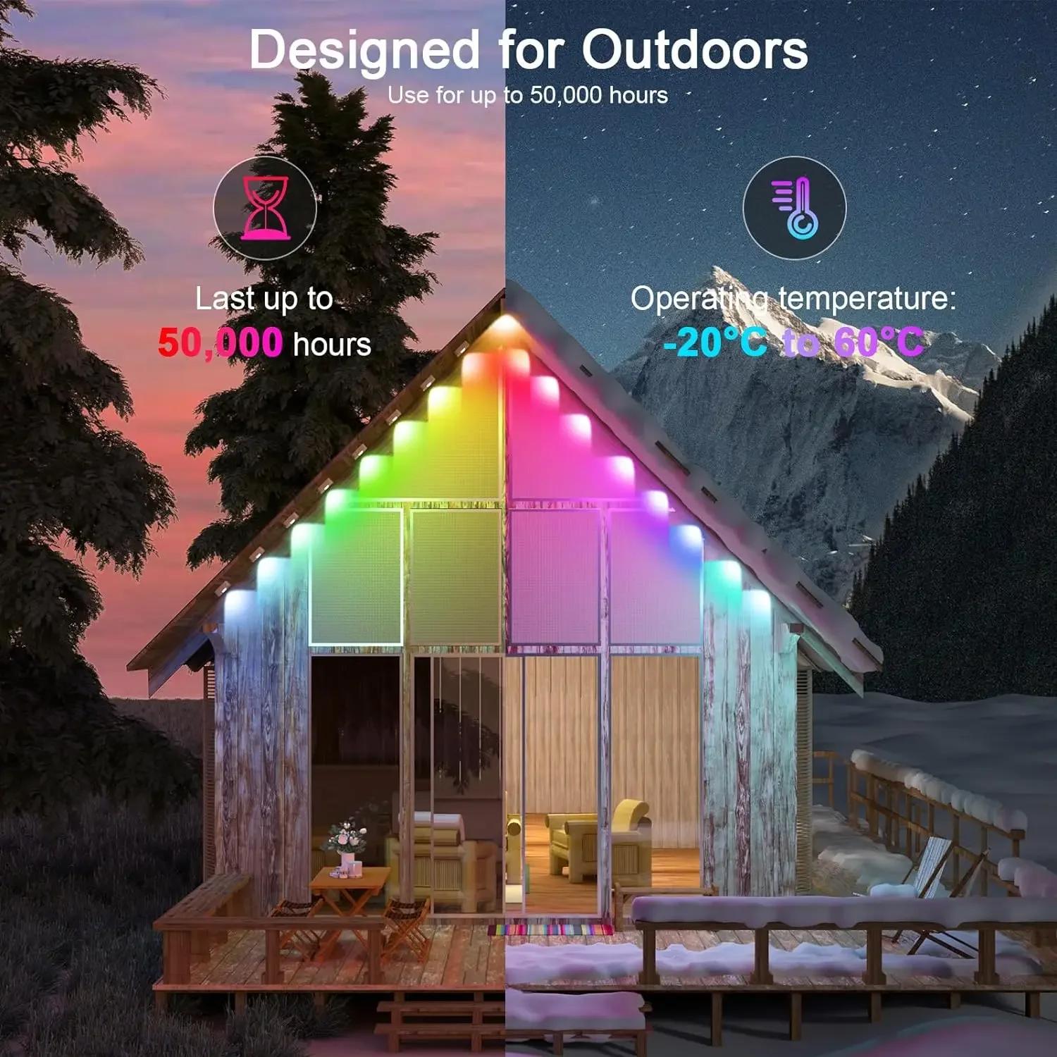 Outdoor LED Eave Lights RGB Smart Waterproof String Lights DIY Christmas Party Holiday Decoration With Scene Mode Remote Control