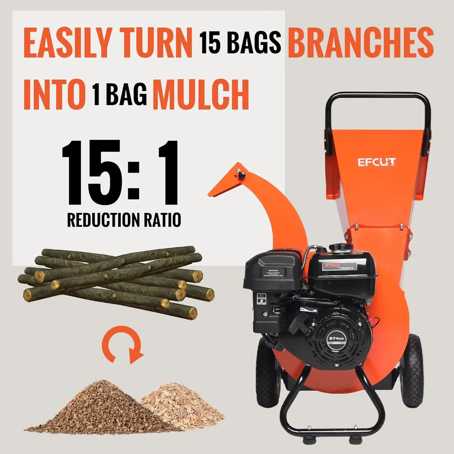 Wood Chipper 4" inch Max Diameter Capacity 9 HP 274cc Gas Powered Engine Heavy Duty Shredder Mulcher. wood chipper