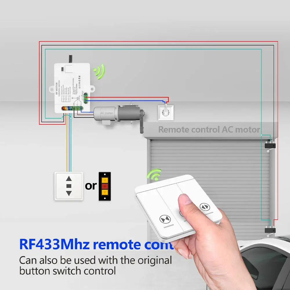 Wireless Switch AC 110V 220V Roller Shutter Motor Receiver Connectable Limiter Rf Wall Panel Transmitter for Garage Door Control