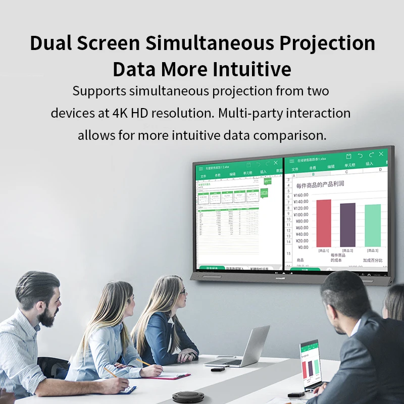 نظام عرض لاسلكي 4K لـ |   USB-C وUSB-A دونغل التوصيل والتشغيل لغرف الاجتماعات