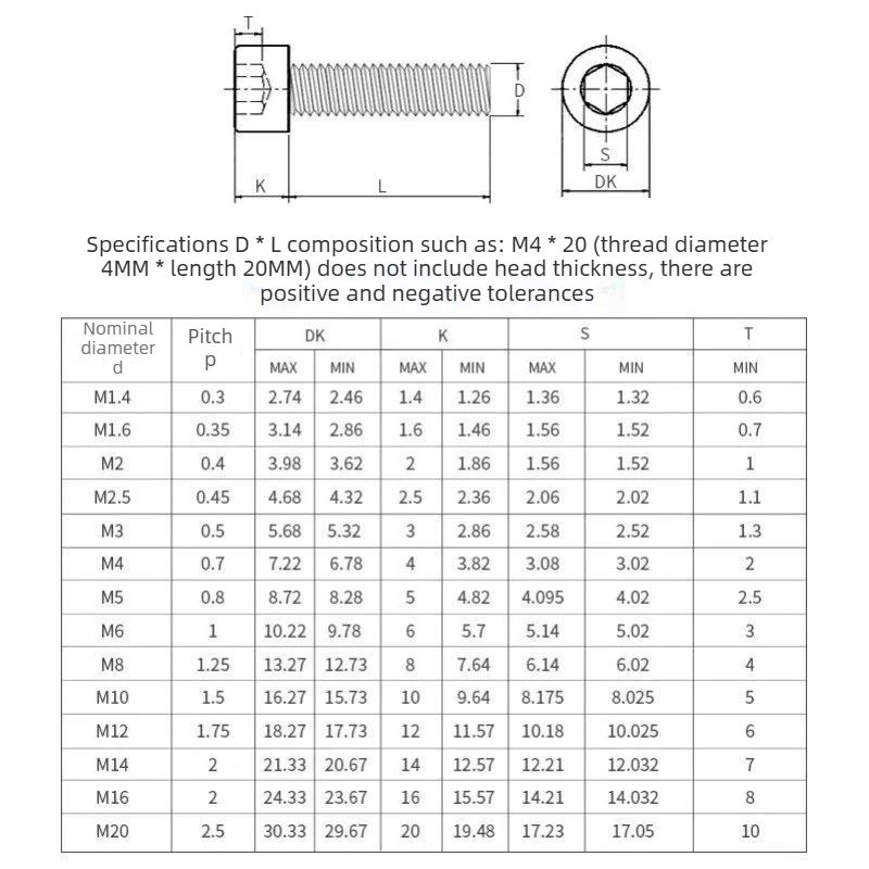 1-10pcs PEEK Hexagon Socket Cap Head Screws M2 M2.5 M3 M4 M5 M6 M8-M16 High-Strength-Temperature Resistant Plastic Bolt Screws