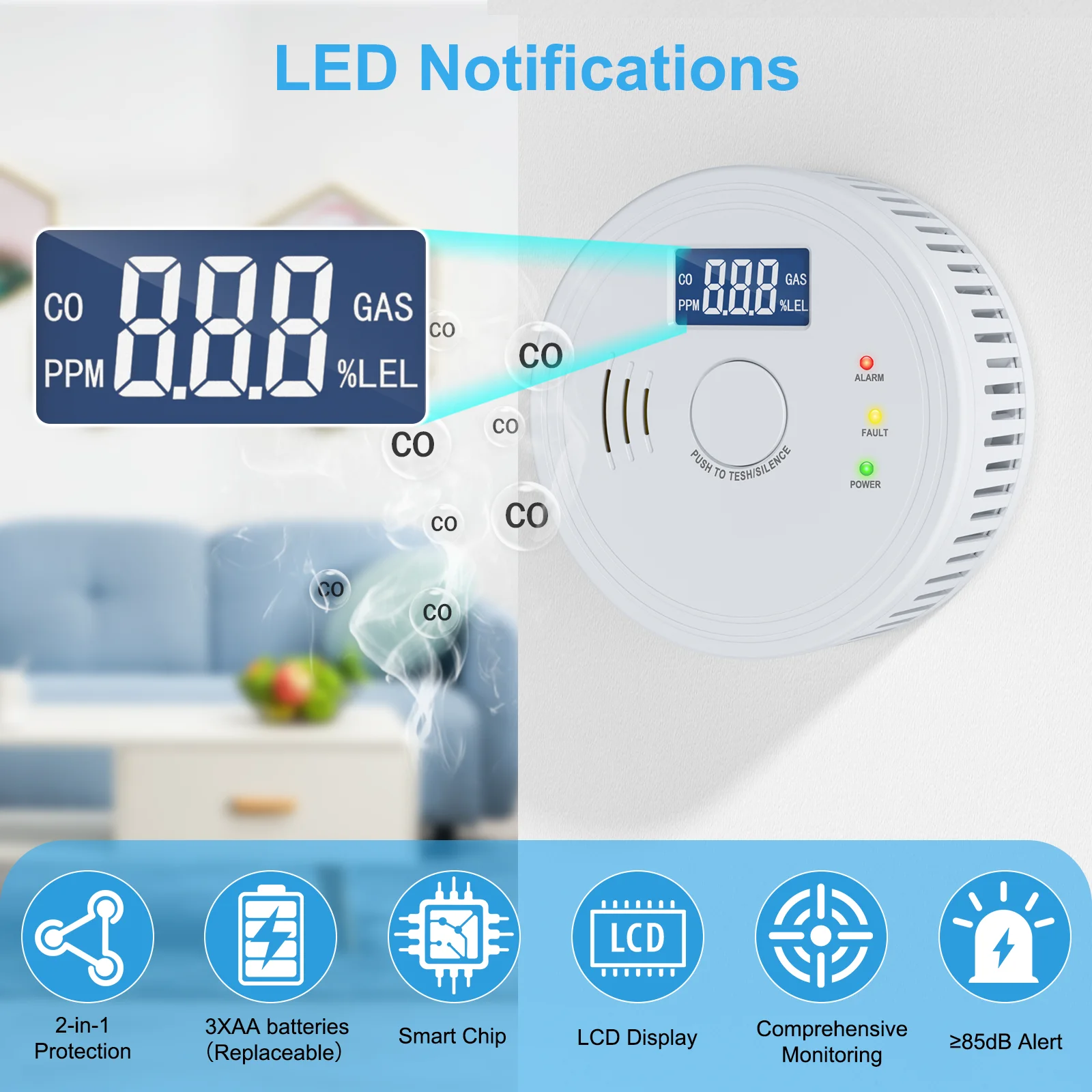 Rauchmelder und Kohlenmonoxidm – Smoke Leak Detector Bewertung und Preis