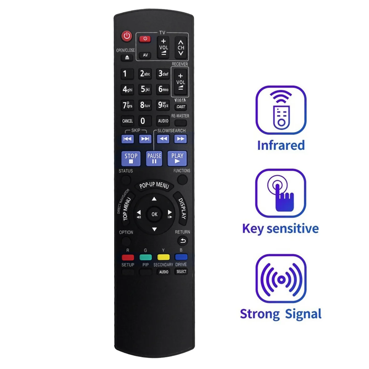 N2QAYB000380 Replace Remote for Panasonic BLU RAY Disc Player DMP-BD60 DMP-BD80 DMPBD60 DMPBD80 DMP-BD80GN DMP-BD60GZ