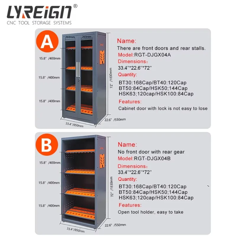 

DJGX04F OBM Cabinets Yato Heavy Load Trolley for Storage 258 Pcs Auto Tool Cabinet