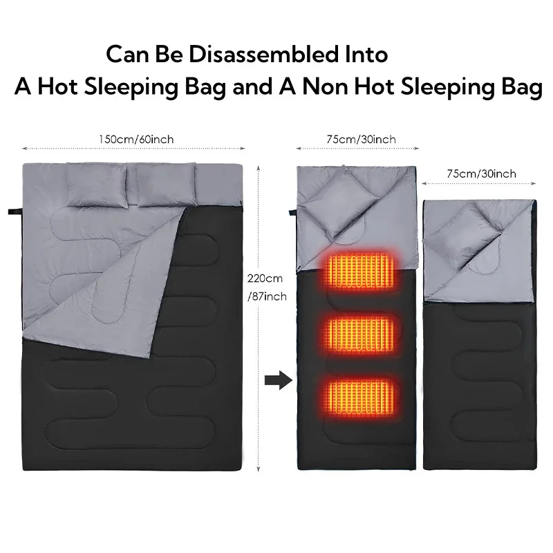 Heated Sleeping Bag pad,6 Heating Zones,USB Power Supported, for All Season Camping Hiking Backpacking 2 Person Sleeping Bags