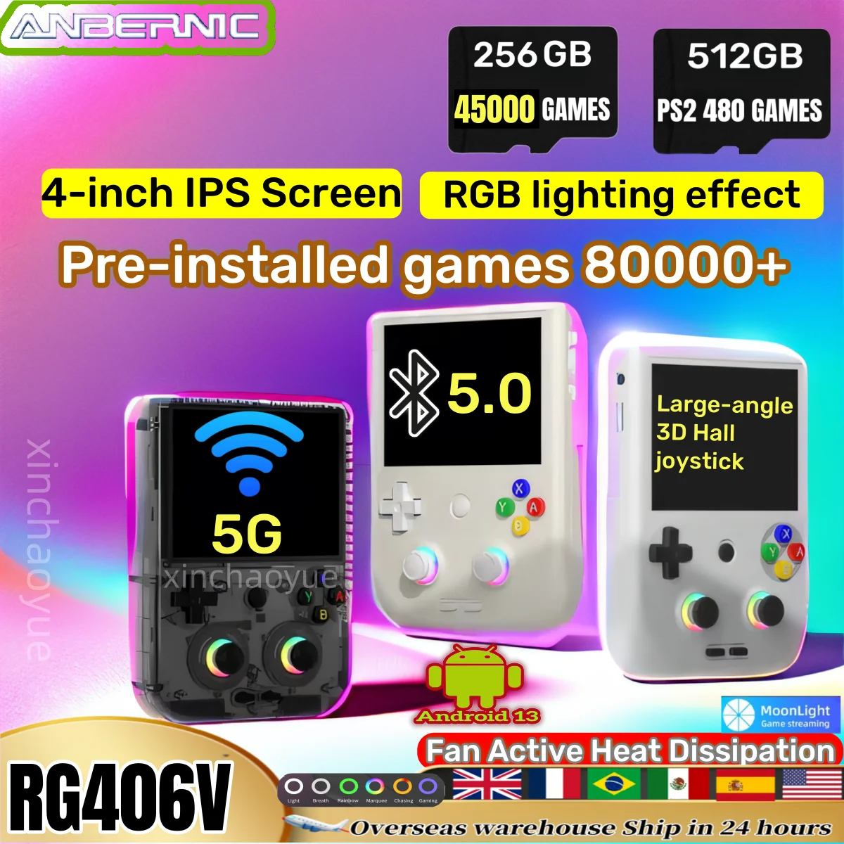 Портативная игровая консоль ANBERNIC RG 406 В, 4 дюйма, IPS, мультисенсорный экран, Android13, ретро-видеоигры, 512 г, игра RG406V, поддержка 1080p DP