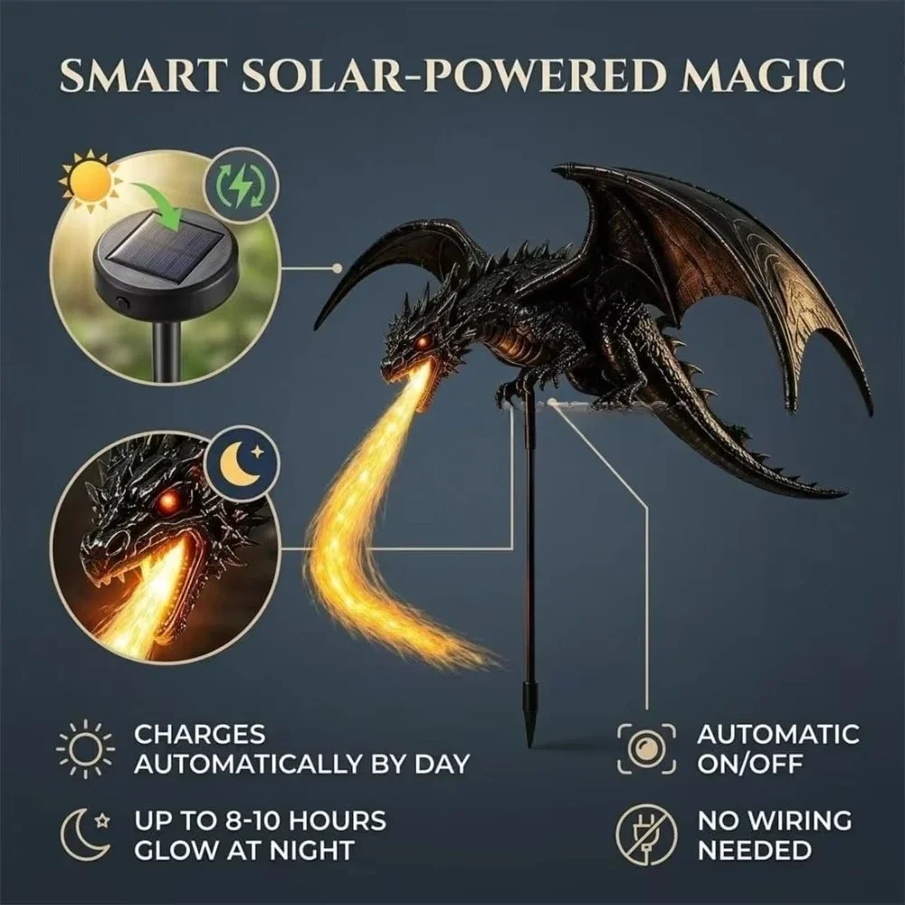 Solar Dragon Fire Garden Light, Fire Breathing Dragon Solar Light Glowing Fiber Optic Dragon Stake,Solar Dragon Fire Garden