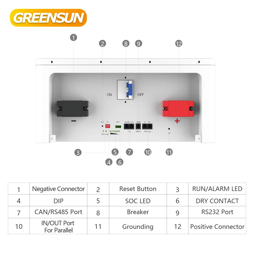 New Stock Arrival  15KW 16kwh Solar Energy Battery Large Capacity Low Voltage Lithium Battery for Solar Power System