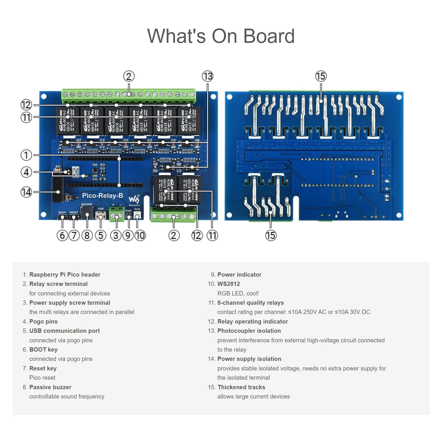 Módulo de relé Industrial de 8 canales para Raspberry Pi Pico, aislamiento de fuente de alimentación, aislamiento de fotoacoplador