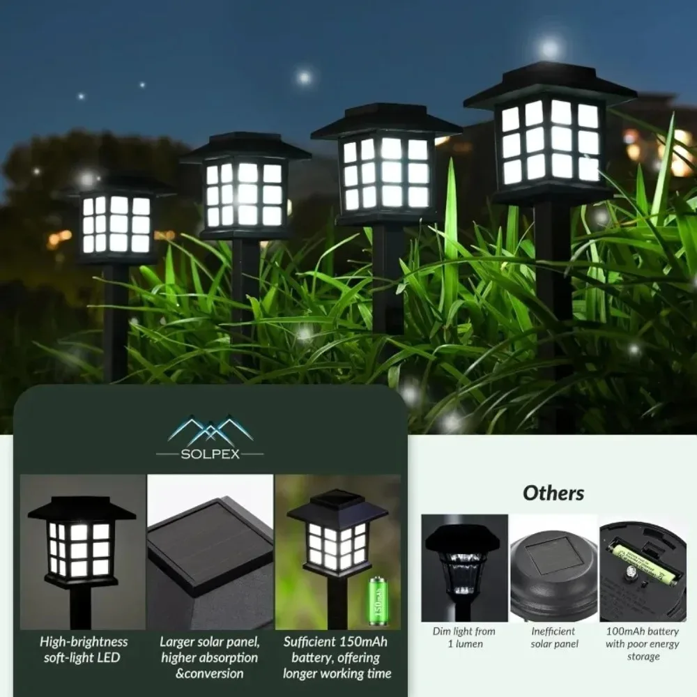 LED Solar Pathway Lights Outdoor Waterproof Garden Stake Lamp for Lawn Yard Walkway Landscape Decoration