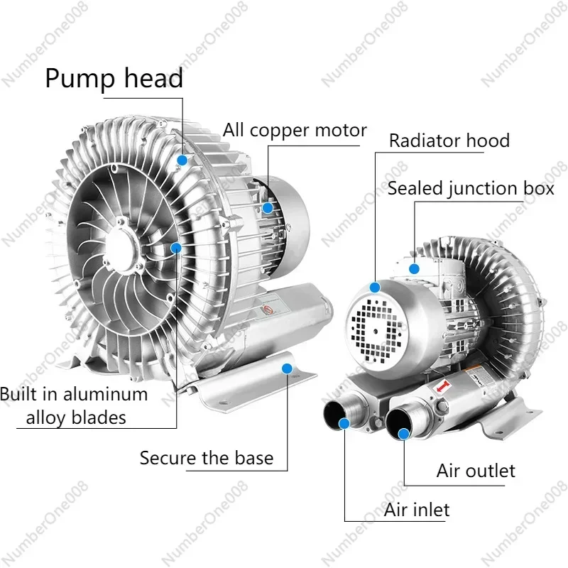 220V 90W 120W Vortex Blower Small Industrial High-pressure Air Pump Centrifugal Vacuum Pump Vortex Suction Fan Fish Pond Aerator