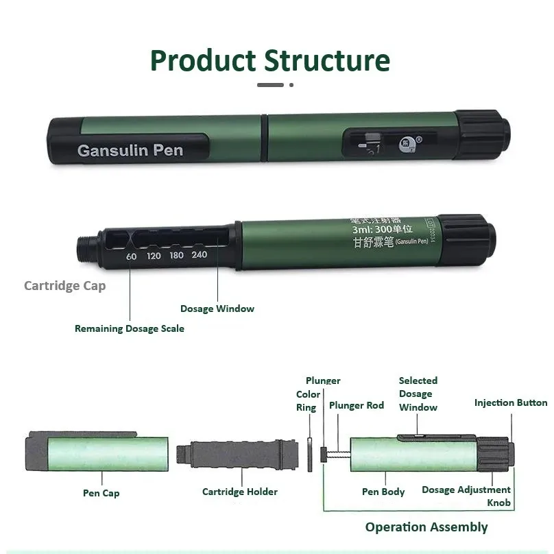 2PCS Gansulin Reusable Injection Pen Gansulin Pen Green Black with Carrying Case