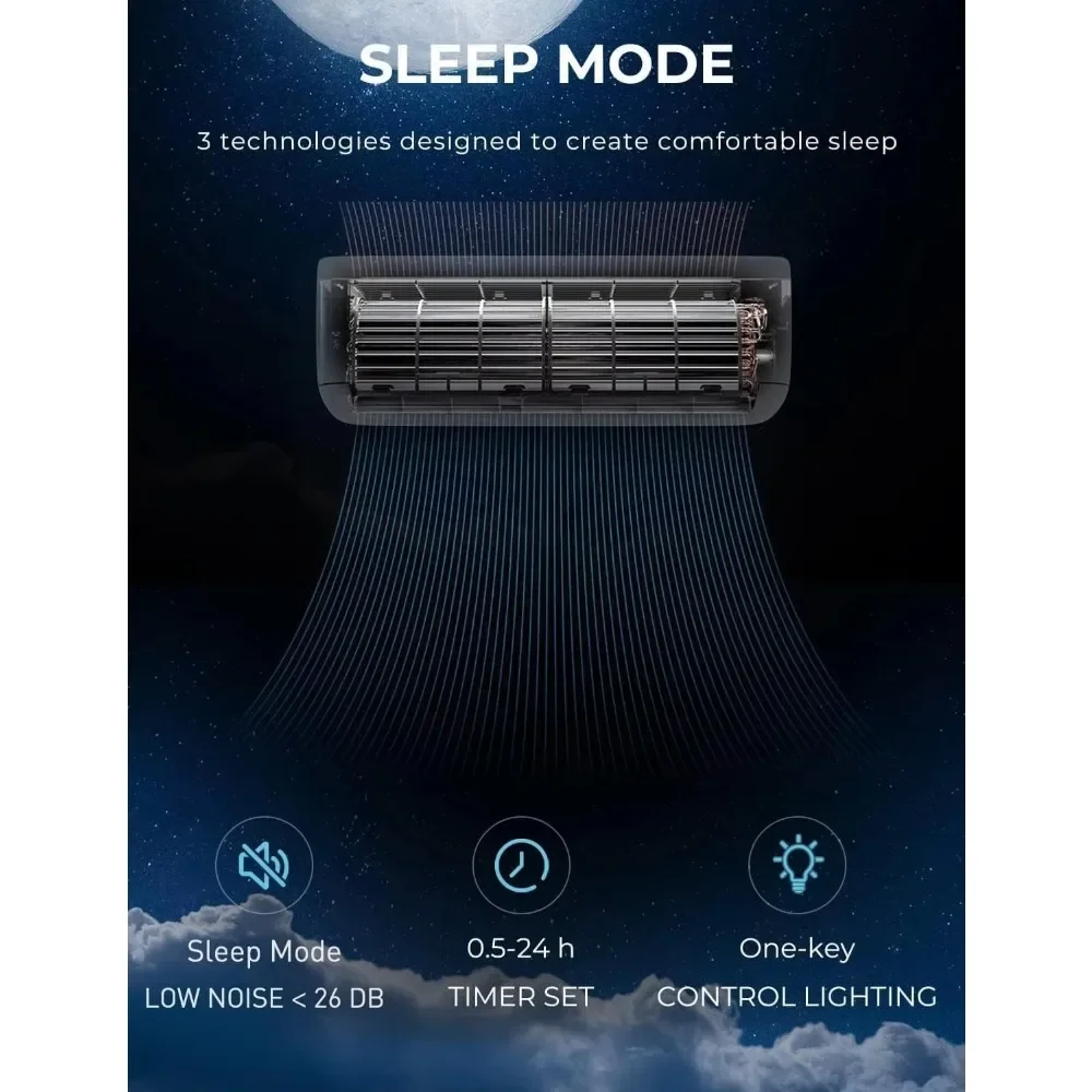 نظام سبليت تيار متردد صغير، مكيف هواء بدون مجاري 17 SEER2 مع مكثف مشحون مسبقًا، أبيض (9000 وحدة حرارية بريطانية، 220 فولت، 17 SEER2)