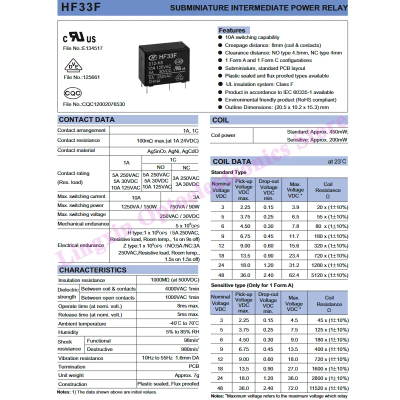 10Pcs/lot HF33F - 005 012 024 - HS3 HSL3 4Pin / ZS3 5Pin 5A 250VAC JZC-33F HF33F-012-HS3 HF33F-024-ZS3 DC 5V 12V 24V Relays