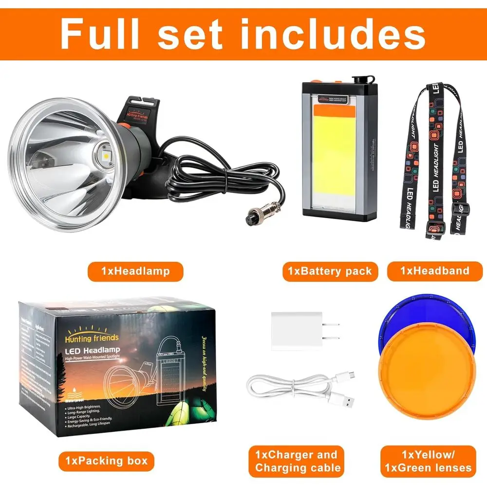 Linterna frontal LED de alto lumen de aleación de aluminio ultrabrillante de 40 W: recargable, impermeable y liviana con sensor de movimiento y 6 luces