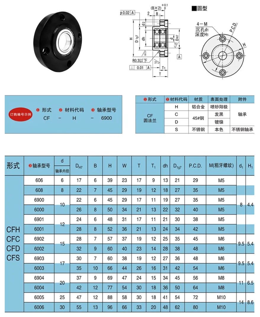 1PCS with Retaining Ring Double Bearing Short Pattern round Flange  Seat   Housing Components