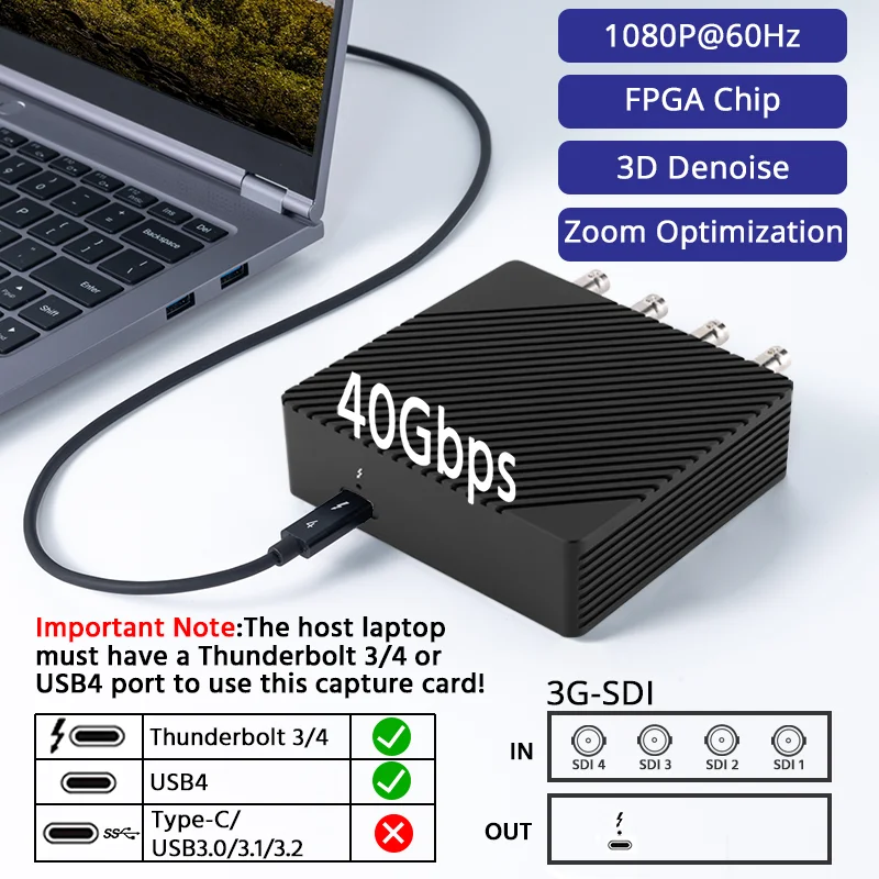 4-Channel 3G-SDI to Thunderbolt 40Gbps Video Capture Card Aluminum Alloy Housing