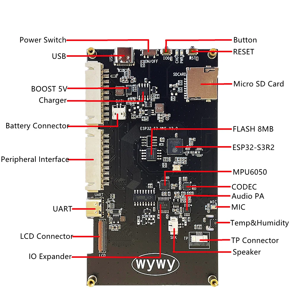 ESP32-S3 HMI DevKit ESP32 LVGL 8080-Parallel LCD USB Camera CODEC MPU-6050