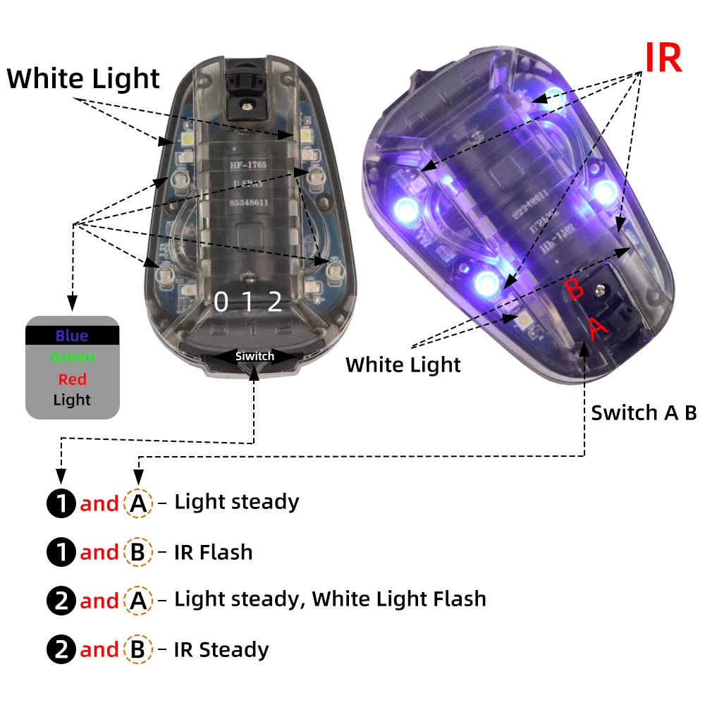 BOOIU Tactical Helmet Light Signal Light with LED IR/Strobe IFF Helmet Light Flashlight Survival Signal Light for Outdoor Sports