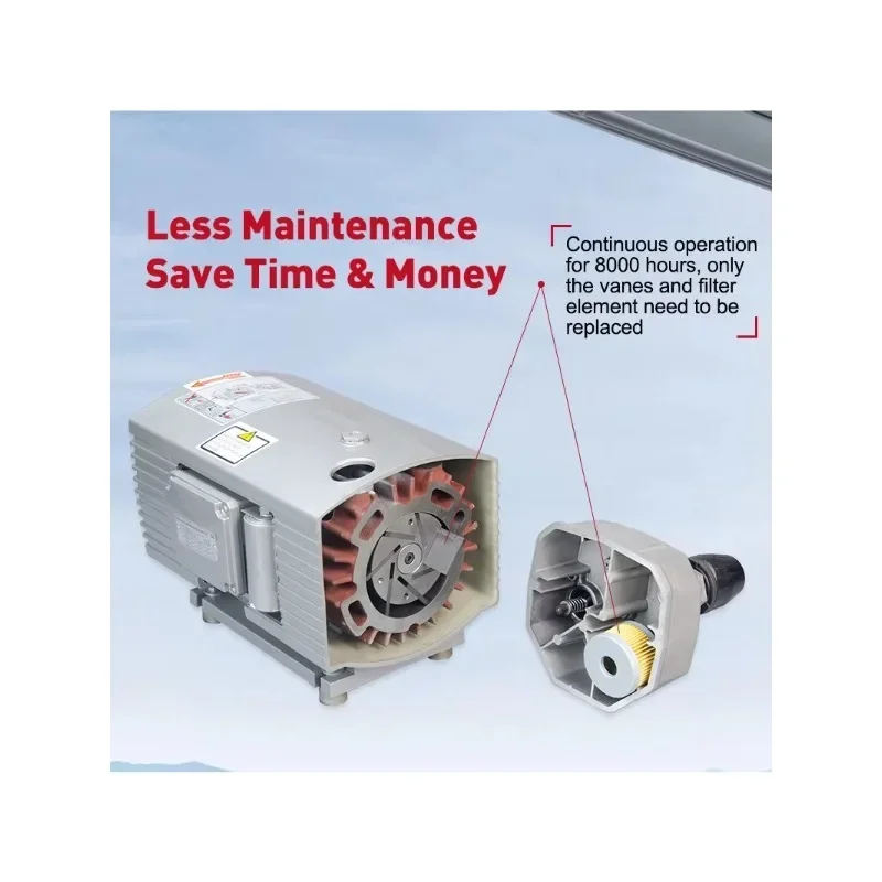 

25m3/h 150mbar Oil-Less Dry Running Vacuum Pump Rotary Vane VD25 50Hz 60Hz Wordfik Dry Vacuum Pump for Vacuum Lifter