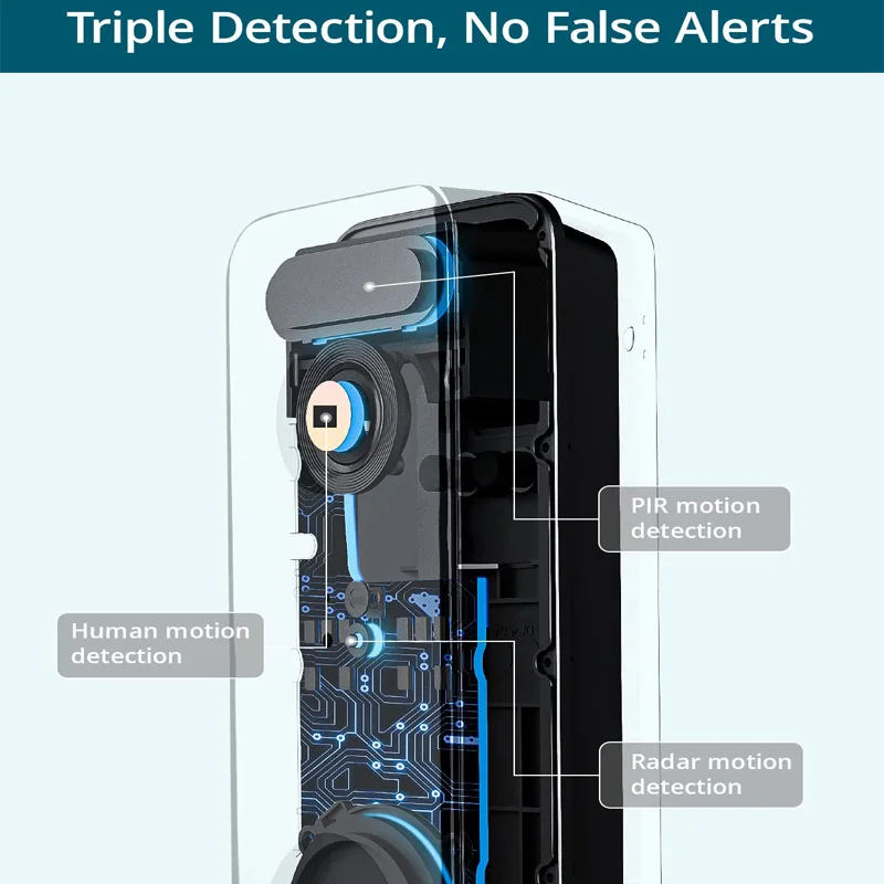 AOSU-Sonnette vidéo WiFi Ultra HD, 5MP, caméra extérieure, détection de mouvement PIR, audio bidirectionnel, IP66, sonnette de porte sans fil, prise en charge d'Alex